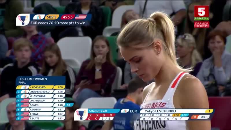 Українка юлія #левченко виграла #золото + власний рекорд 2,02 метри! #levchenko #україна #ukraine #sport #спорт #sv sport