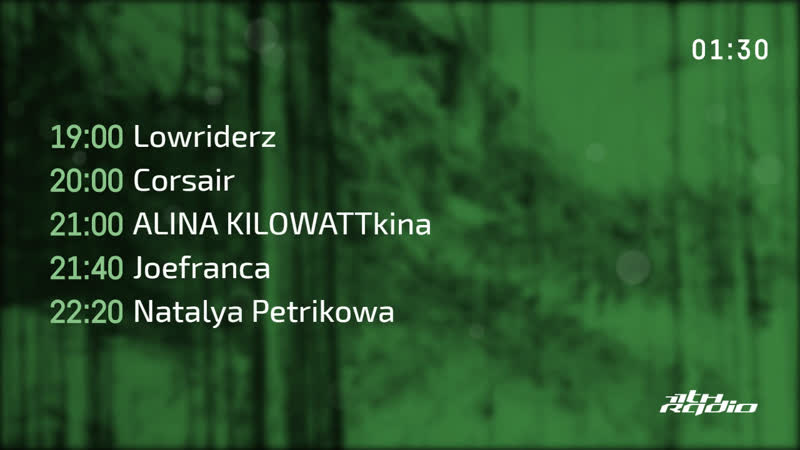 Lowriderz / corsair / alina kilowattkina, lina solar, natalya petrikowa urban wave / breakpoint / sorry not sorry