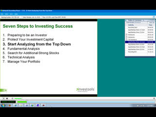 Investools trading rooms and capstone sessions