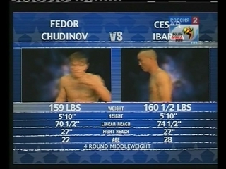 1) 2009 12 17 федор чудинов / fedor chudinov cesar ibarra / rus