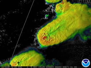 Powerful supercell storm near lubbock, texas, may 5, 2019