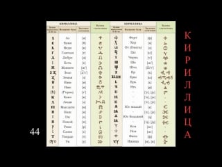 Буквица как кастрировали буквицу