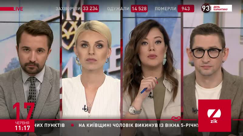 Перші провокації кидали яйця та пляшки | протест прихильників шарія під офісом президента {17 06 2020}