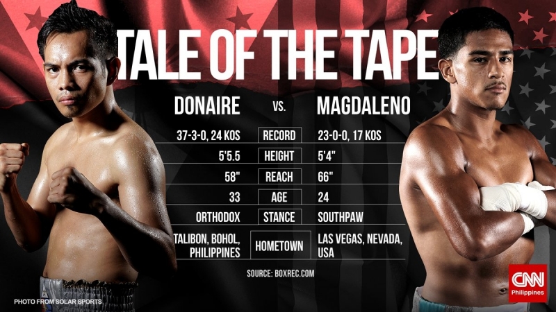 Нонито донэйр – джесси магдалено