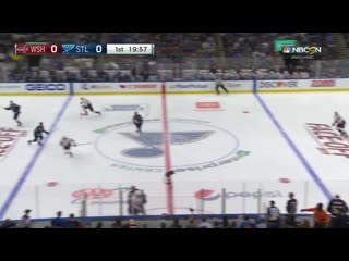 Washington capitals vs st louis blues | oct 02, 2019
