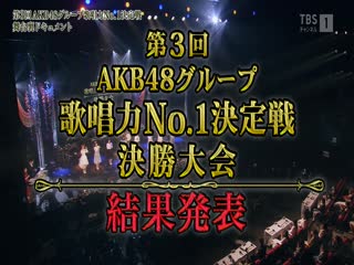 210116 dai 3 kai akb48 group kashouryoku no 1 ketteisen butaiura document