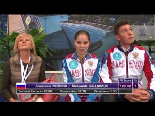 Anastasia mishina / aleksandr galiamov (rus) | pairs free skating | bratislava 2018