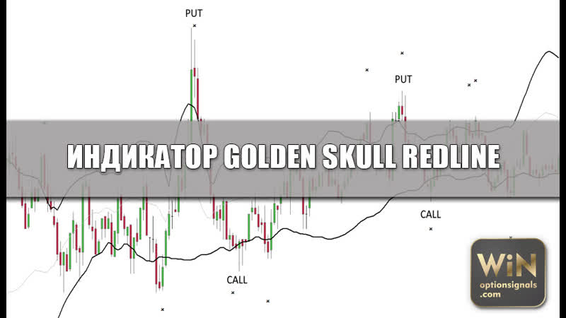 Индикатор golden skull redline для бинарных опционов