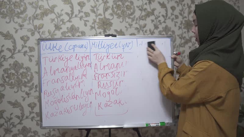 Konuşma kendini tanıştırma, odadaki eşyalar,