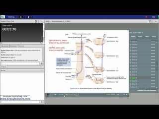 2nd lecture kaplan step 1 ca neuroscience white may 27, 2015