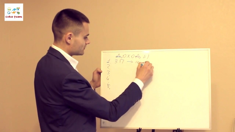 Управление финансами учет своих доходов и расходов