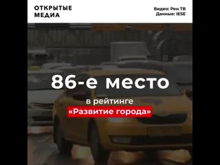 Почему москву признали лучшим городом для туризма