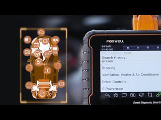 Профессиональный автомобильный диагностический сканер foxwell gt60 obd2 ghjatccbjyfkmysq fdnjvj,bkmysq lbfuyjcnbxtcrbq crfyth fo