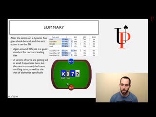 Upswing advanced plo mastery with dylan weisman and chris wehner