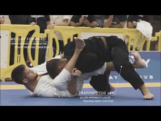 Tainan dalpra guard pass on 2020 ibjjf austin open #bjf breakdown