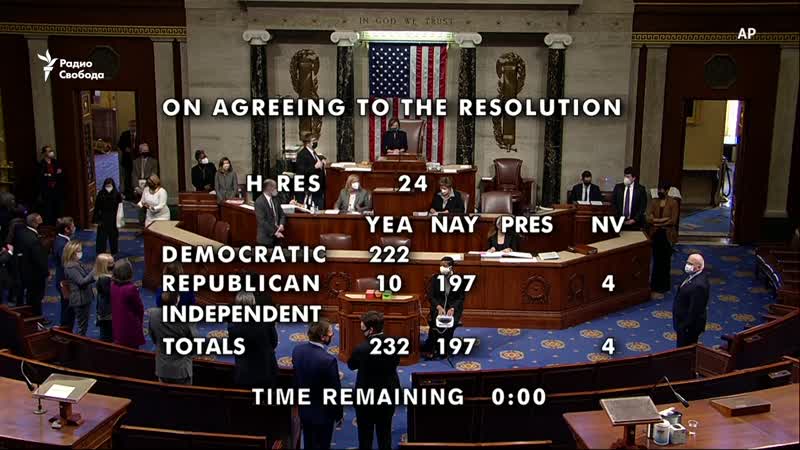 Парламент сша принял импичмент трампа