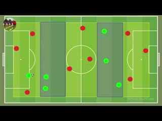 Soccer ball conservation game