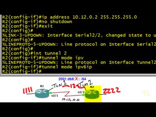 24 ipv6 in ipv4 tunneling