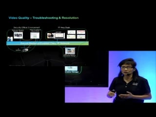 Cisco и actionpacked сквозная medianet для secure scalable video архитектур на a