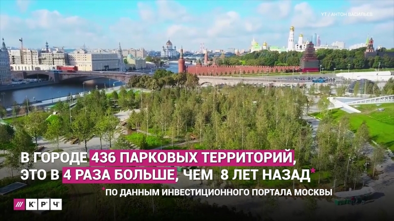 Крч застройка москвы
