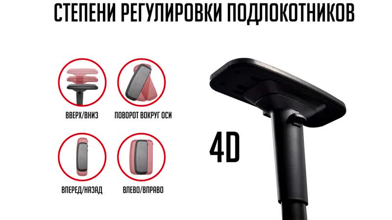 [tehnobelka] игровое кресло hiper hgs 104 обзор со всех сторон