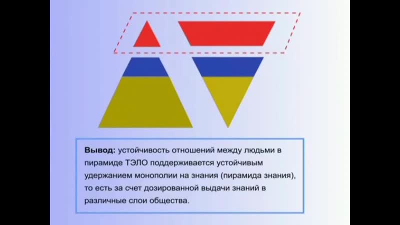 Петров к п "пока народ будет глупым и трусливым, ничего не изменится, свинарник будет побеждать "