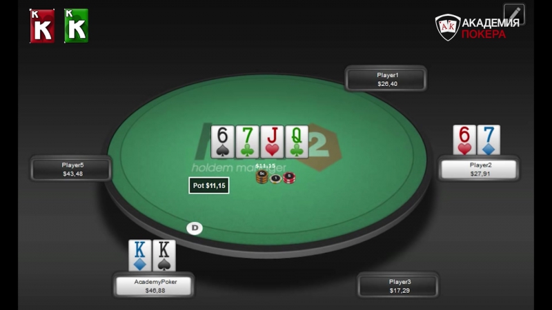 Обучающее видео от академии покера “покерная математика ауты “(обучение покеру, покер на русском)