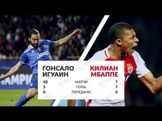 1xbet ювентус монако