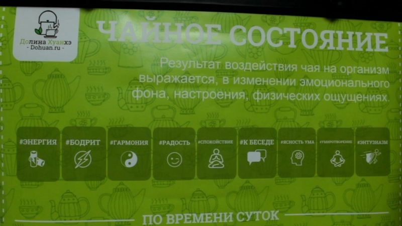 Перечень чайных состояний