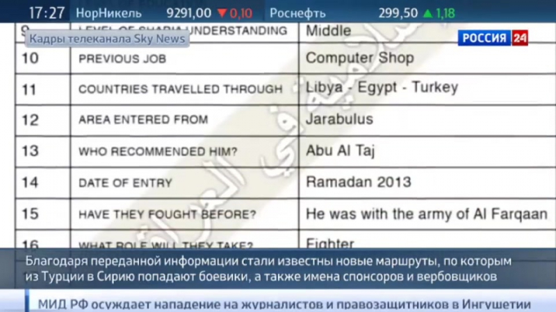 Британские спецслужбы получили досье на 22 тысячи наемников иг