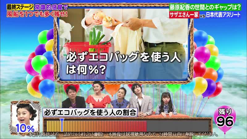 ネプリーグ 舞台「サザエさん」チーム