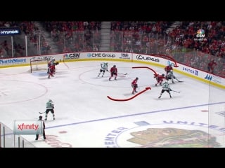 Nhl rs 2017/03/23 dallas stars vs chicago blackhawks