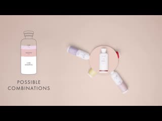 Keune care you campaign