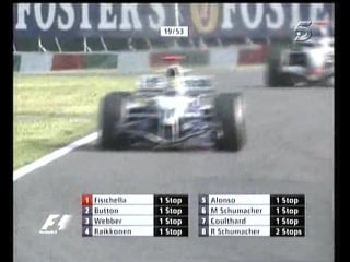 F1 gp formula 1 gran premio de japon (suzuka) 2005 [