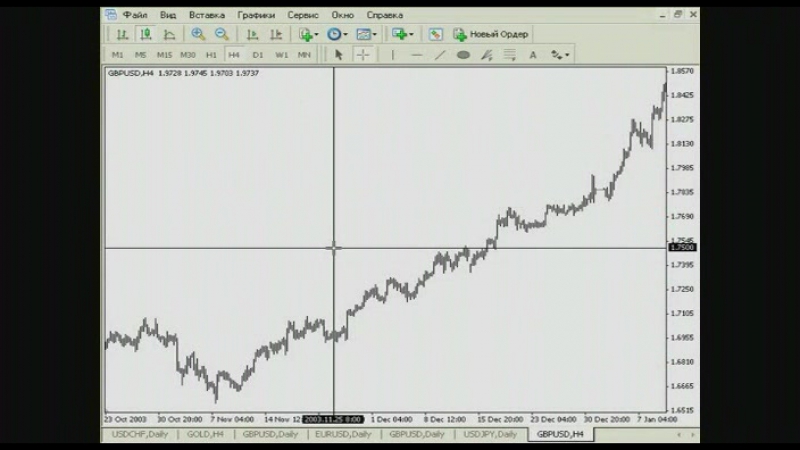 2 tehnicheskij analiz 2007 xvid dvdrip