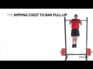 Kipping chest to bar pullup