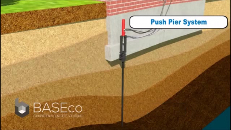 Ремонт фундамента с помощью винтовых опор