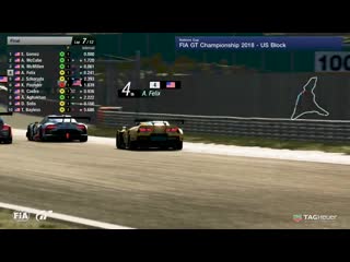 [english] fia gt championships 2018 nations cup americas final us block