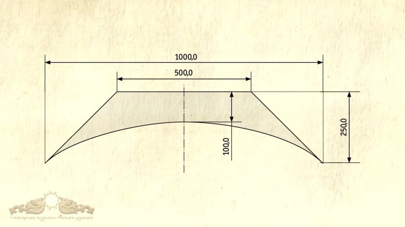 Кронштейны для зимней теплицы