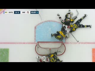 Hv71 vs malmö, 2 januari 2021