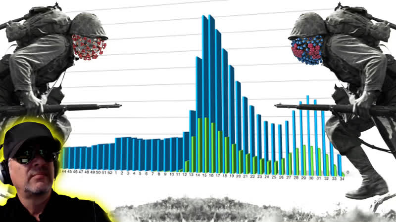 Pandemic pandemonium the battle of covid v influenza with special guest john cullen