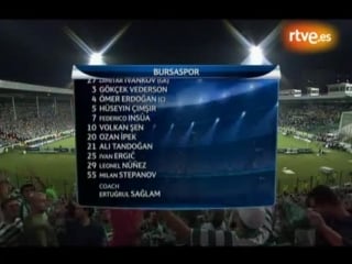 Ch l 10/11 bursaspor 0 4 valencia