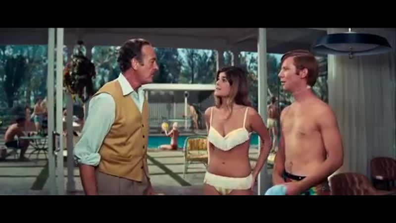 The impossible years (1968)