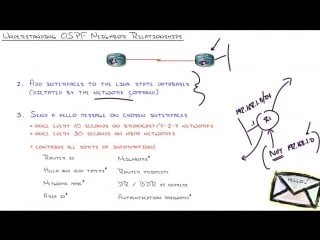 27 ospf neighbor relationships