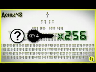 Prok mlm заработай на децентрализованной системе переводов 13 млн 1 mp4
