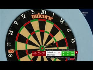 Mensur suljović vs fallon sherrock (pdc world darts championship 2020 / round 2)