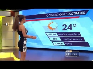 Yanet garcia прогноз погоды