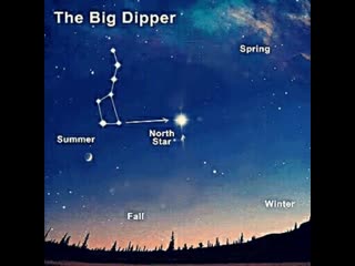 Swastika big dipper mp4