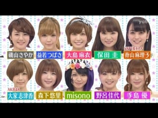 London hearts women rating oneself #9 (うぬぼれ注意 オンナの自分番付 ix)