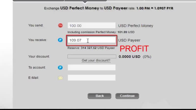 Зарабатываем на обмене валют! от 100$ в день!